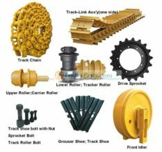 Tips for maintaining excavator undercarriage