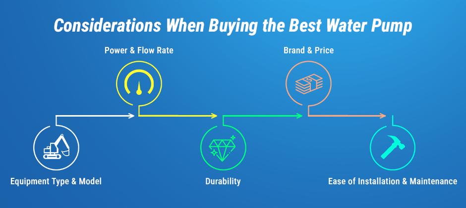 Considerations When Buying the Best Water Pump