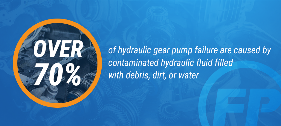 hydraulic gear pump failure