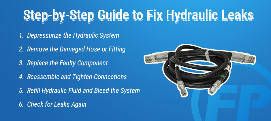 Step-by-Step Guide to Fix Hydraulic Leaks