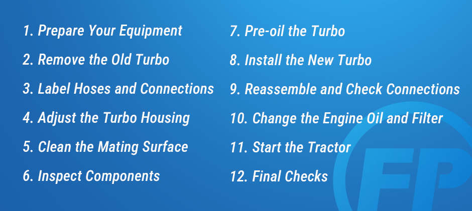 Step-by-step guide to replace a turbo