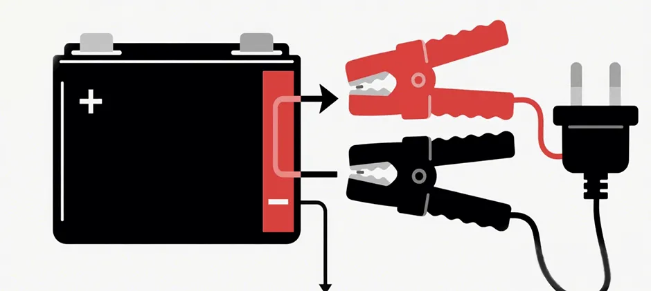 Sicherheit beim Laden eines Rasenmäherakkus mit Schutzausrüstung