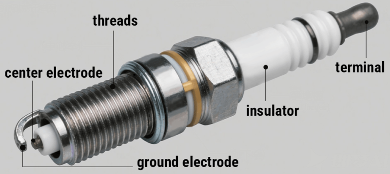 How to Change a Spark Plug on a Lawn Mower?