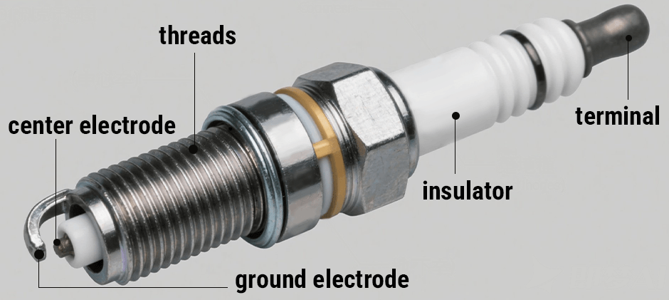 understand the lawn mower spark plug