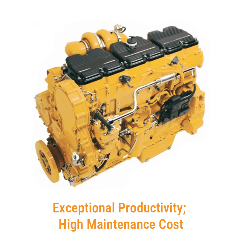 Caterpillar C15 ACERT: Productivity vs. Maintenance Cost A Caterpillar C15 ACERT engine, highlighting the twin-turbo system that contributes to its exceptional productivity and higher maintenance costs.