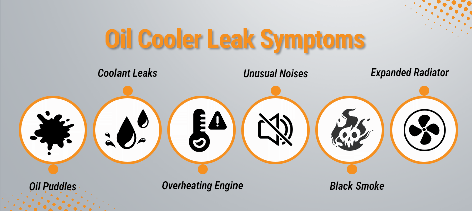An infographic listing the common symptoms of an oil cooler leak, with icons for oil puddles, overheating engine, black smoke, coolant leaks, unusual noises, and an expanded radiator.