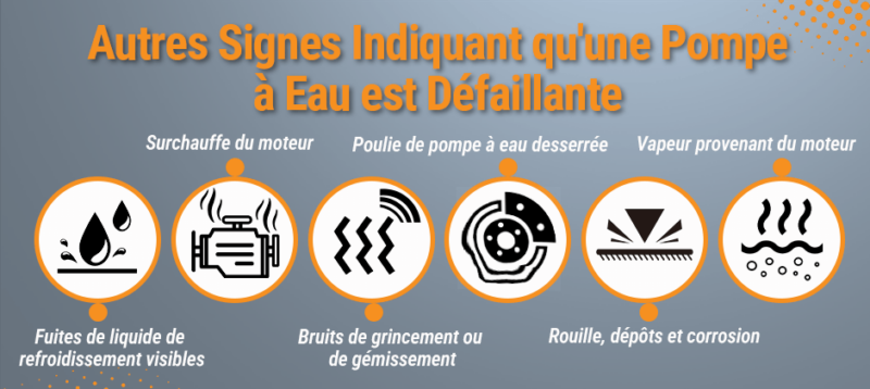 Autres signes indiquant qu’une pompe à eau est défectueuse
