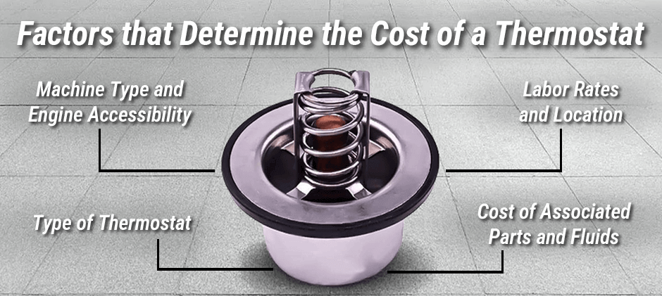 Factors that Determine the Cost of a Thermostat