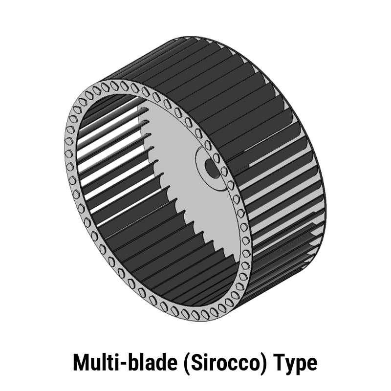 Multi-blade (Sirocco) Type Blower Motor Multi-blade (Sirocco) Type Blower Motor