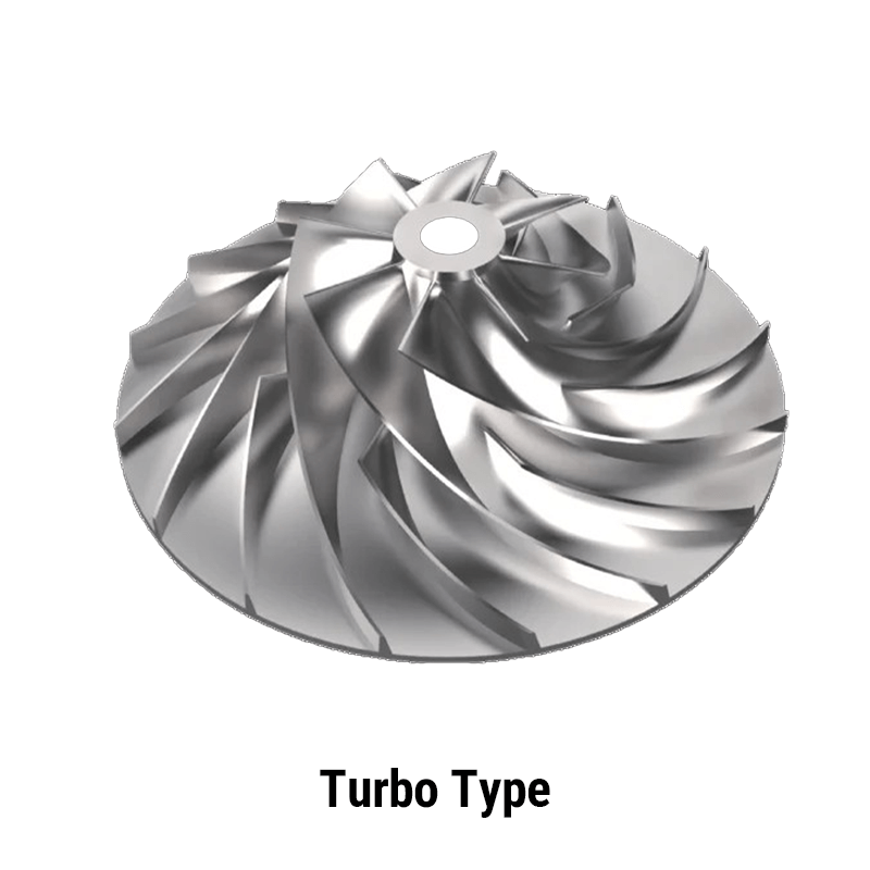 Turbo Type Blower Motor