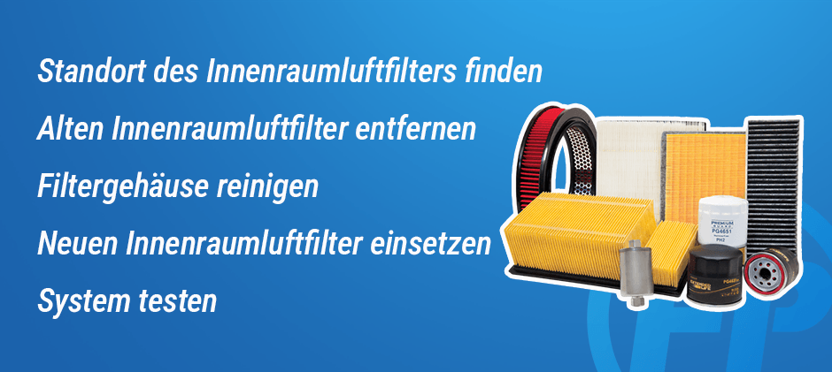 Schritt-für-Schritt-Anleitung zum Wechsel des Innenraumluftfilters