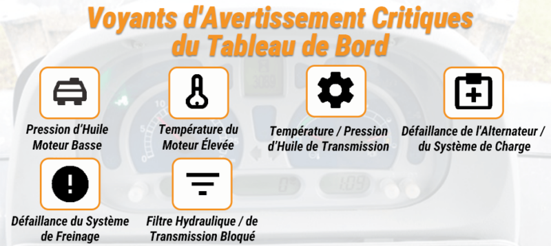 Voyants d'Avertissement Critiques du Tableau de Bord