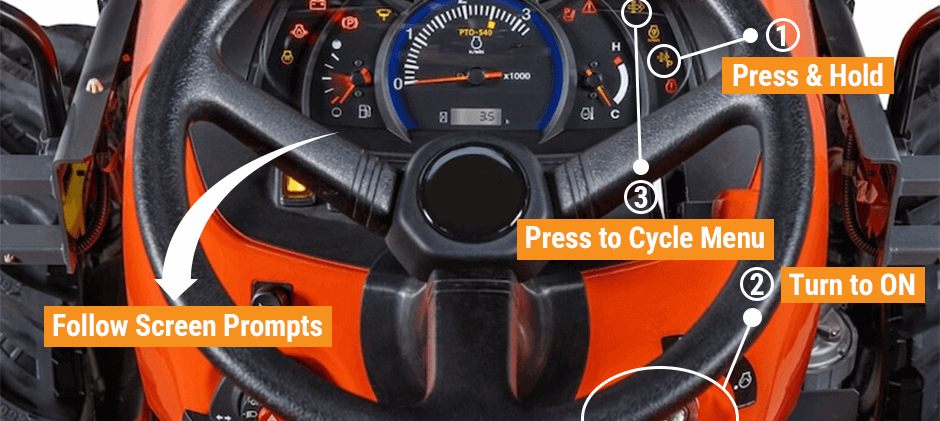 A step-by-step visual guide on a Kubota tractor dashboard showing how to reset error codes using the DPF buttons and ignition key.