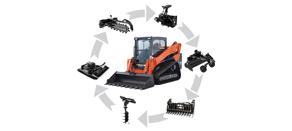 An infographic showing a Kubota skid steer in the center, surrounded by a circle of compatible attachments like an auger, grapple bucket, and mulcher.