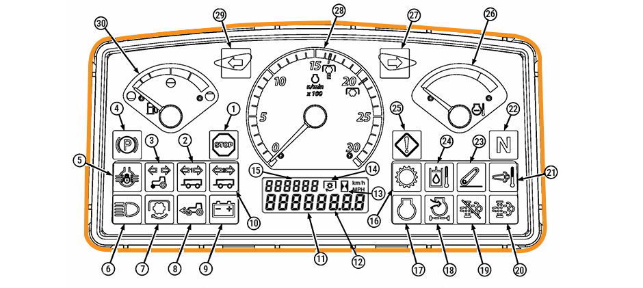 Diagram of a John Deere tractor instrument cluster with 30 numbered labels identifying each warning light symbol and gauge.
