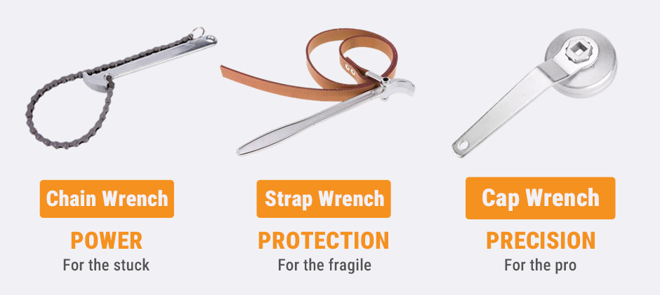 Tools you need to remove a stuck oil filter