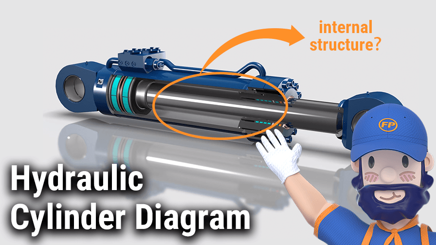 What is a Hydraulic Cylinder With Diagram?