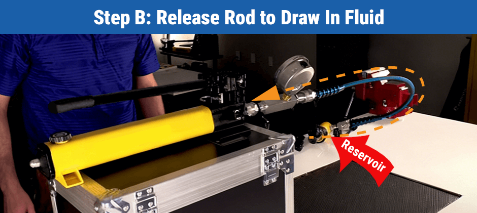 Step B of the back-bleeding method: Releasing the handle of the hydraulic pump allows clean, air-free fluid to be drawn from the reservoir back into the cylinder.