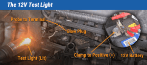 How to Test a Glow Plug: 3 Methods You Must Know