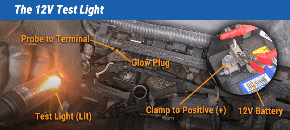A mechanic using a 12V test light to check a diesel glow plug. The test light's clamp is on the positive battery terminal and the probe is touching the glow plug terminal, causing the light to illuminate, which indicates a good plug.