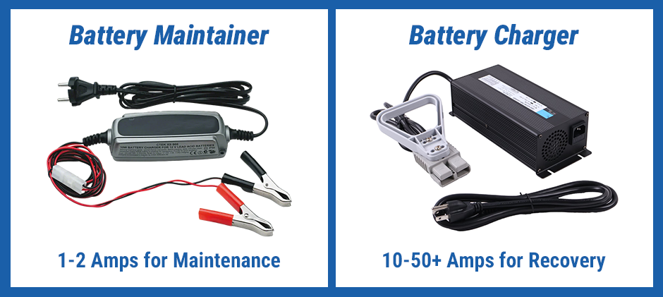 An image comparing a small 1-2 amp battery maintainer for maintenance with a large 10-50+ amp battery charger for recovery.