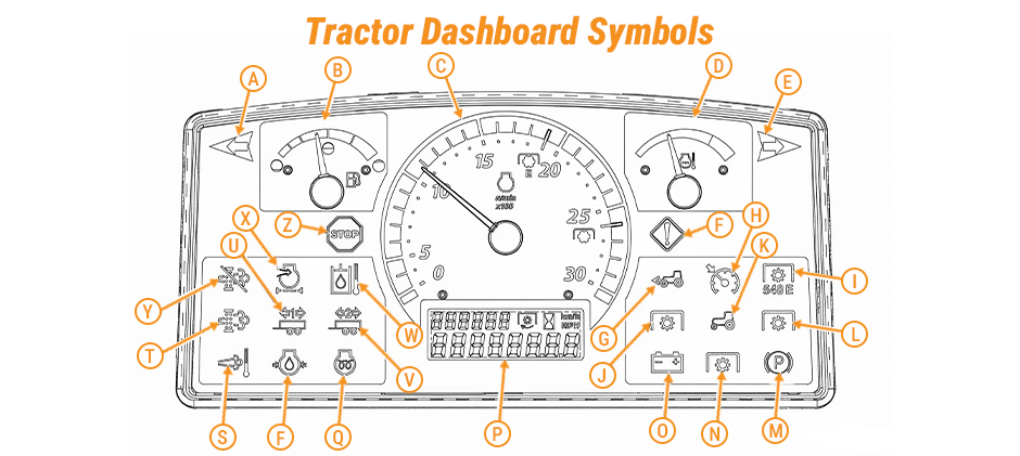 Common Tractor Dashboard Symbols