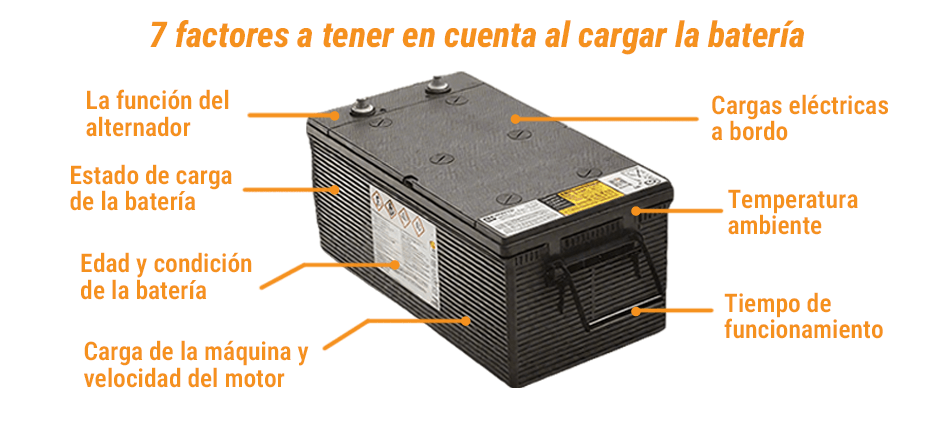 7 factores a tener en cuenta al cargar una batería 