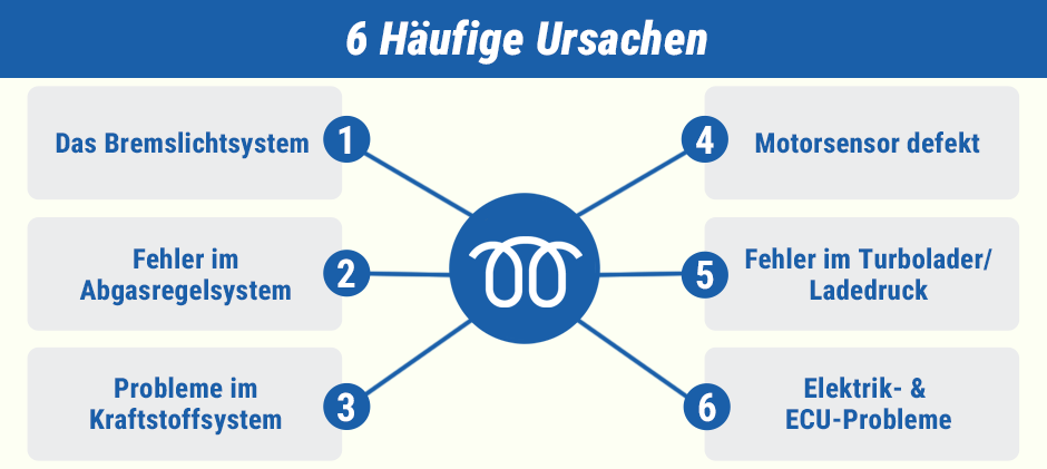 Häufige Ursachen für eine blinkende Glühkerzenleuchte