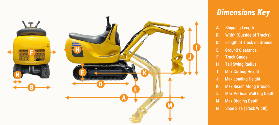 A diagram illustrating the key dimensions of a Komatsu PC01-1 mini excavator, with labels for height, length, width, and digging reach.