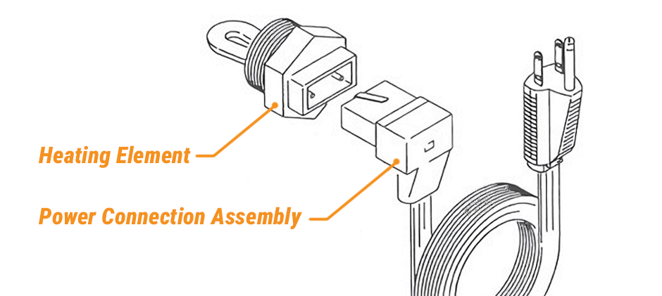 A diagram showing the components of an engine block heater, with labels for the 'Heating Element' and the 'Power Connection Assembly'.