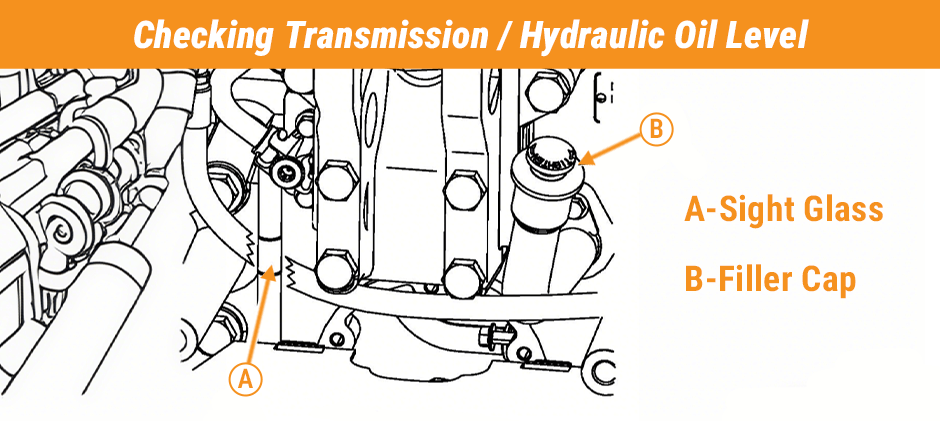 Checking Transmission or Hydraulic Oil Leve