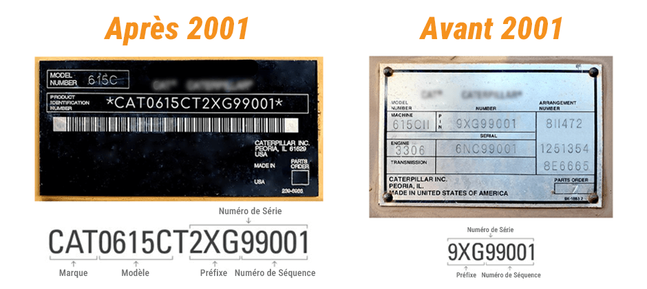 Comment Connaître L’année de Fabrication de Votre Machine Caterpillar ?