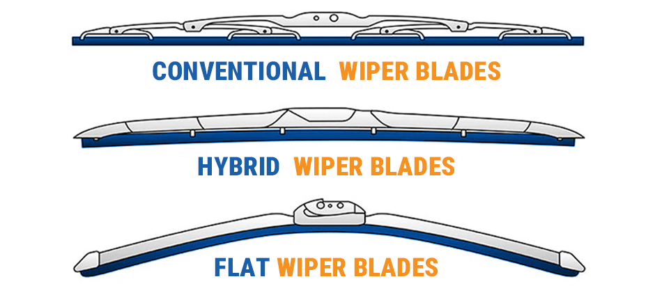 Different Types of Wiper Blades