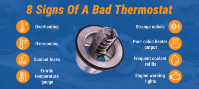 The Top 8 Symptoms Of A Bad Thermostat You Must Know