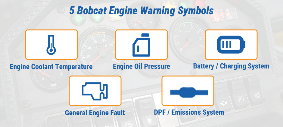 A close-up view of a Bobcat instrument panel, serving as the featured image for a guide on warning light symbols and their meanings.