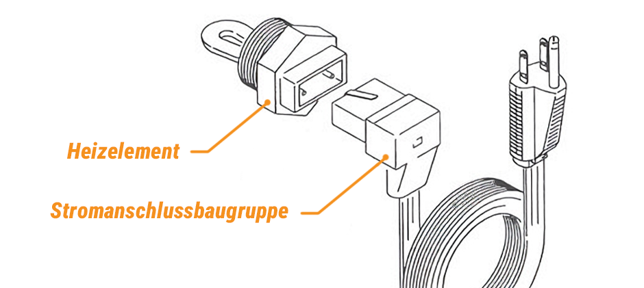 Diesel Blockheizer Temperatur