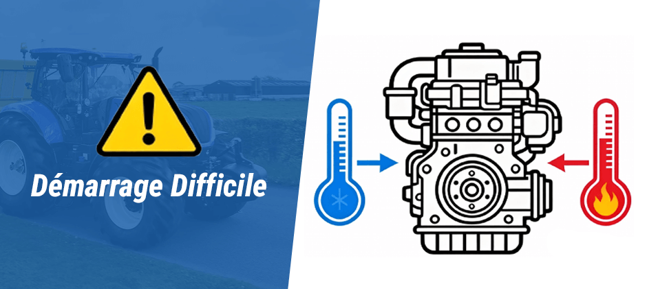 Démarrage difficile à froid ou à chaud : Guide complet pour moteurs diesel agricoles