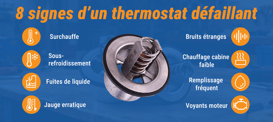 Thermostat Moteur Diesel : 8 signes et guide remplacement