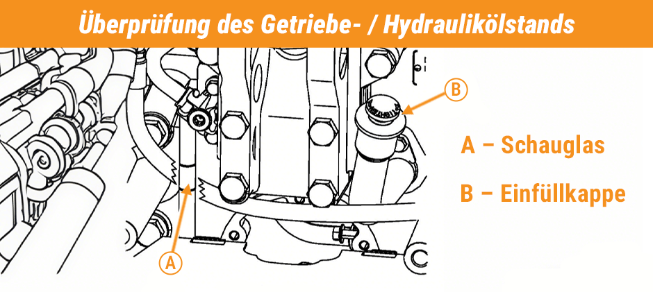 Wie Sie das Hydrauliköl bei John-Deere-Traktoren prüfen