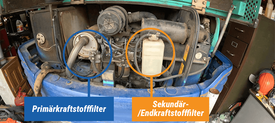 Kraftstofffilter Standort 