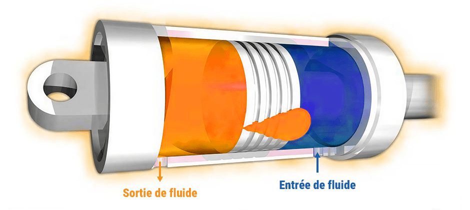 Comment Détecter une Fuite Interne d’un Vérin Hydraulique ? 