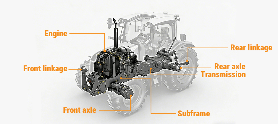 Diagram showing the chassis of a tractor with key powertrain and frame components labeled, including the engine, transmission, and front and rear axles.