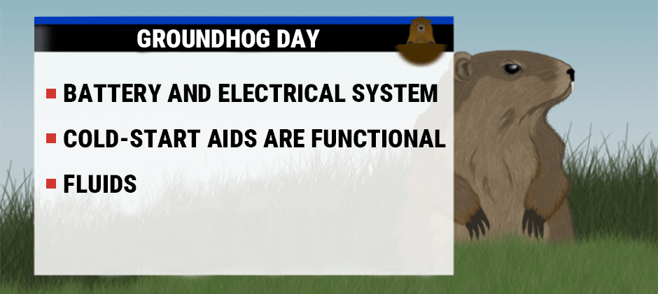 An animated graphic showing a checklist for extended winter equipment maintenance: battery and electrical system, cold-start aids, and fluids, next to a cartoon groundhog.