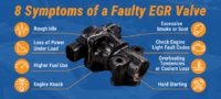 8 Common Symptoms of a Bad EGR Valve