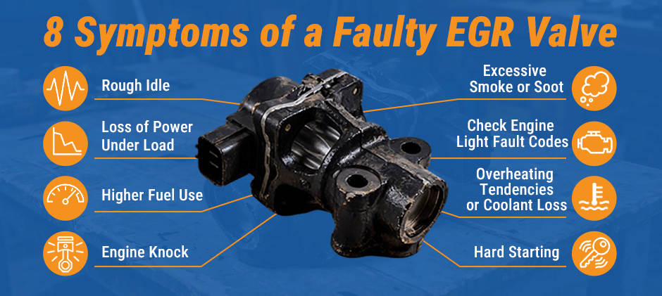 8 Symptoms of a Faulty EGR Valve