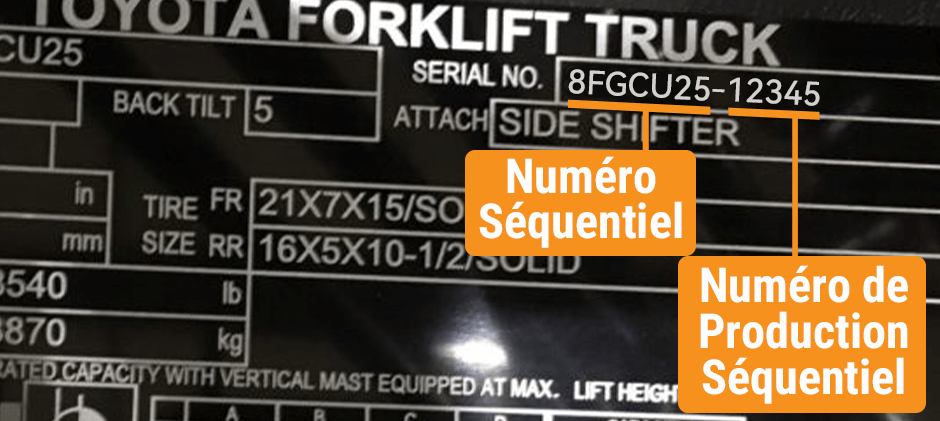 Numéro de Série Toyota : Découvrez l’Année de Votre Chariot Élévateur
