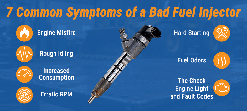 Symptoms of a Bad Fuel Injector
