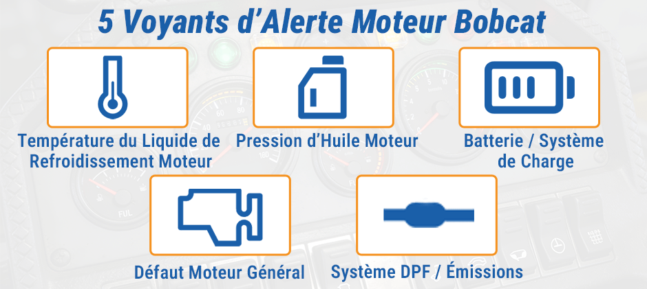 Voyants d’Alerte Bobcat : Symboles et Significations