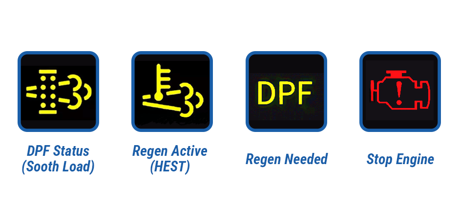  Close-up view of a clogged diesel particulate filter honeycomb with text: 12 Clogged DPF Symptoms.