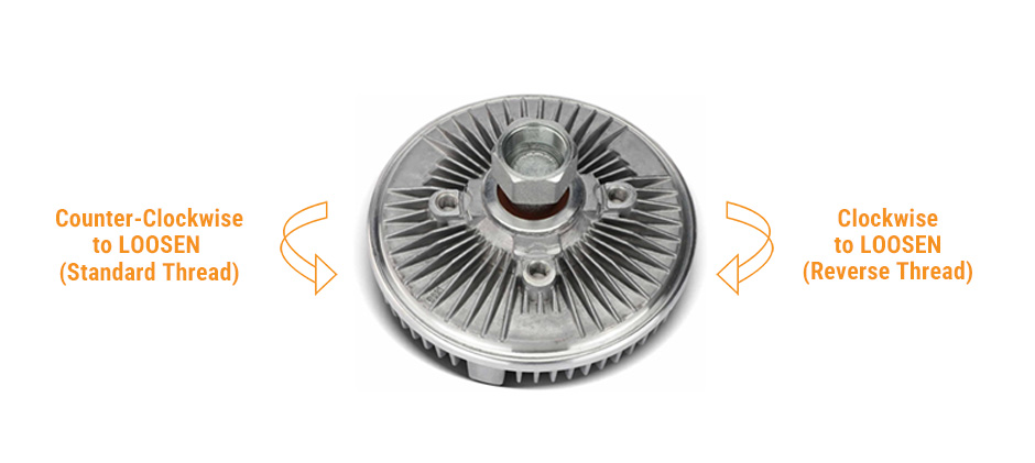 A diagram of a fan clutch showing that standard threads loosen counter-clockwise, while reverse threads loosen clockwise.